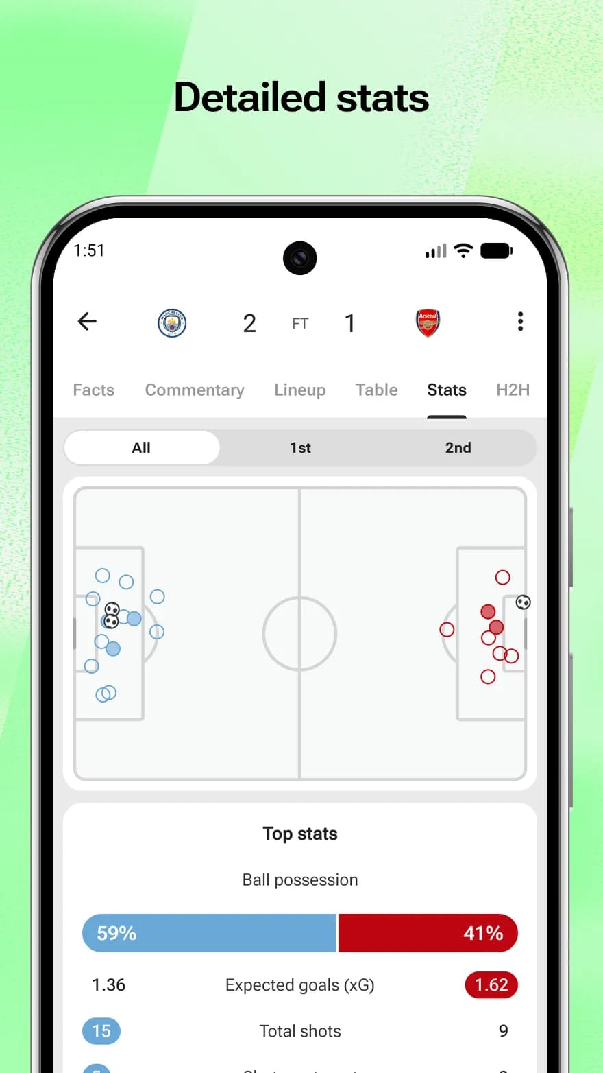 FotMob Pro — Captura de tela 6